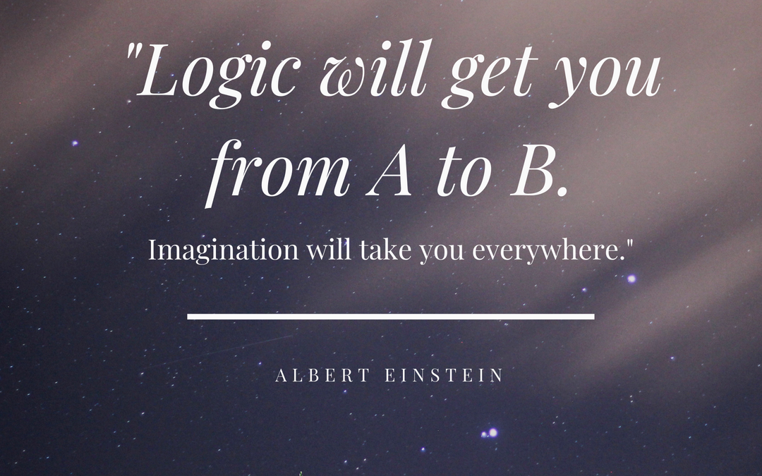 Logic will get you from A to B.  Imagination will take you everywhere